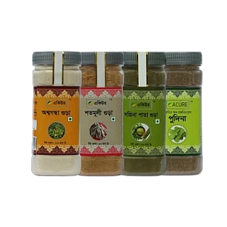 Depression Care Package